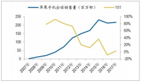 新國民旗艦聯(lián)想Z5憑什么吊打iPhone XR，這一點千萬不能忘