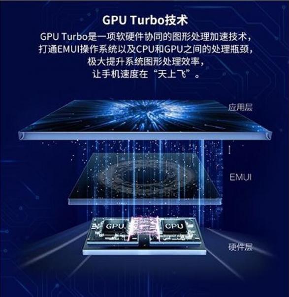 eStarPro戰(zhàn)隊(duì)與華為nova3默契組隊(duì) 你確定要錯(cuò)過(guò)嗎？