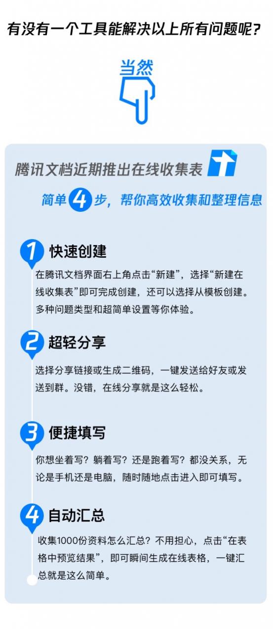 騰訊文檔在線收集表來了！解救你的信息收集整理難題