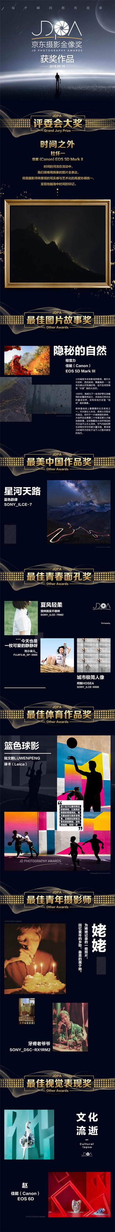 攝影行業(yè)如何實(shí)現(xiàn)突圍？京東攝影金像獎(jiǎng)?lì)C獎(jiǎng)典禮引各界關(guān)注