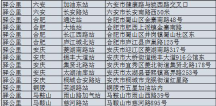 驛公里智能首創(chuàng)無人洗車結(jié)合物聯(lián)網(wǎng)技術 穩(wěn)占市場第一