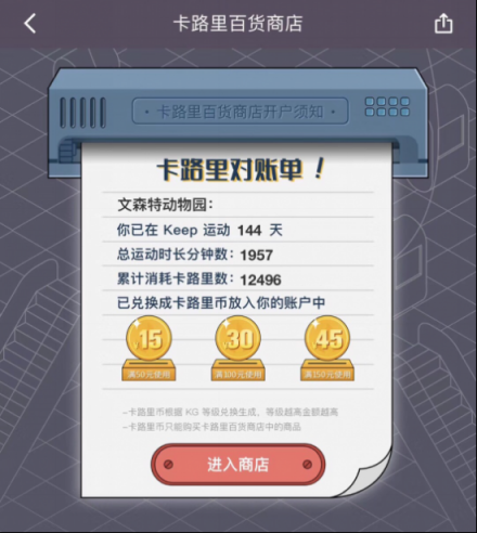 Keep真會(huì)玩！開(kāi)設(shè)首家卡路里百貨商店，出售美好人生！