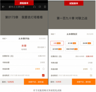 追書(shū)神器核心業(yè)務(wù)轉(zhuǎn)化率大幅提升,吆喝科技或是功臣