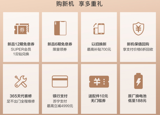 iPhone十年歷程，“果粉養(yǎng)成”讓價(jià)格不重要？