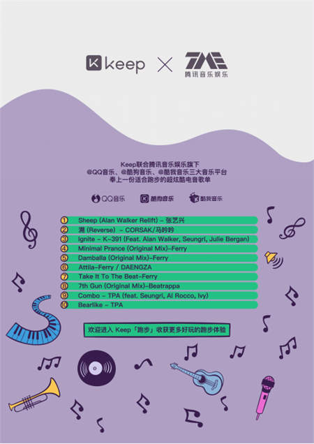 Keep發(fā)布跑步用戶圖鑒：鴨梨山大的城市青年，習(xí)慣晚上不睡去跑步