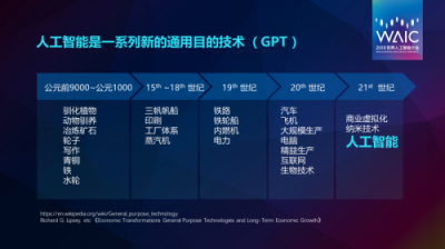 2018世界人工智能大會，華為云BU總裁鄭葉來的AI觀