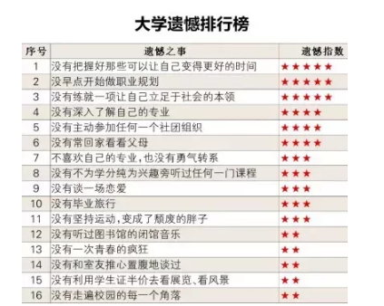 開(kāi)啟教育變革的百度教育大腦 讓“增負(fù)”的00后更加幸福