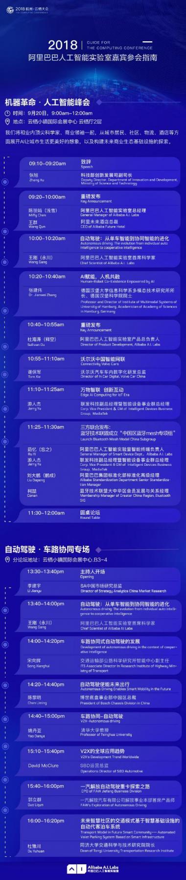 阿里巴巴人工智能實驗室將在云棲大會上演“機器革命”