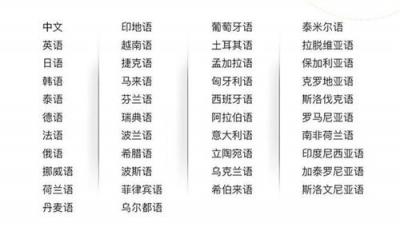 國外游的私人翻譯秘書 搜狗翻譯寶Pro評(píng)測