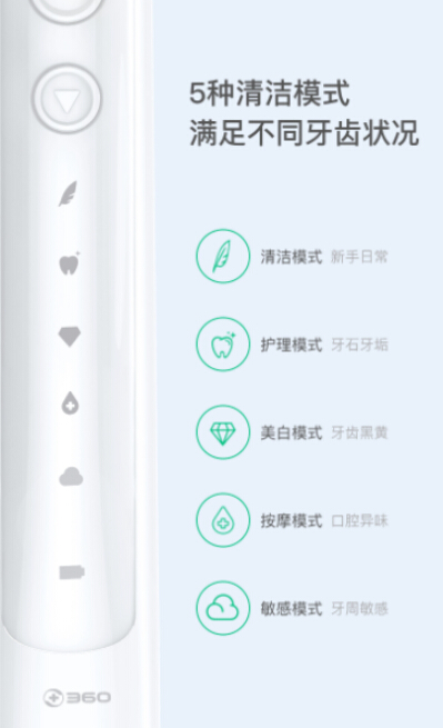 強(qiáng)勢首發(fā)：360電動牙刷 Oracleen T1，多種技能加持的平價(jià)黑科技