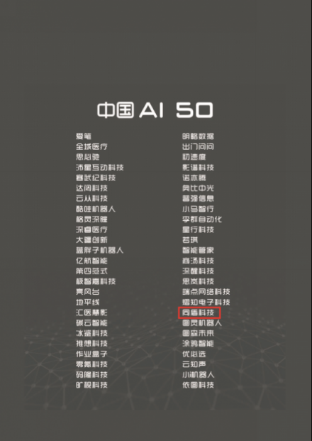 達(dá)沃斯論壇發(fā)布“中國(guó)AI50強(qiáng)” 同盾科技領(lǐng)銜上榜