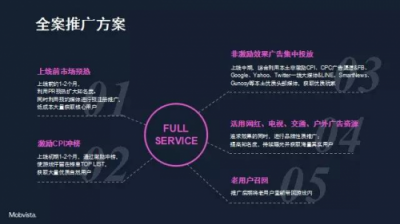 撬動互聯(lián)網(wǎng)用戶的心，移動營銷平臺有秘訣