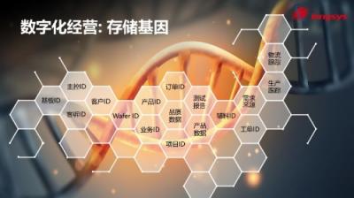 江波龍：從產(chǎn)品到品牌，解讀存儲(chǔ)技術(shù)與品牌升級(jí)
