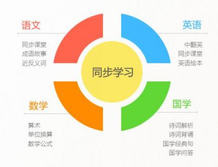 全球首發(fā)！訊飛淘云阿爾法蛋·S重磅“登陸地球”