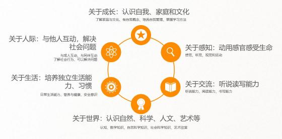 全球首發(fā)！訊飛淘云阿爾法蛋·S重磅“登陸地球”