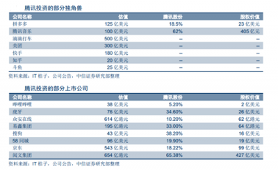 富途證券：BAT小程序之戰(zhàn)，誰能登上王座？