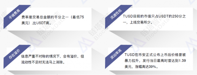 2018穩(wěn)定幣研究報(bào)告：官方發(fā)行穩(wěn)定幣的原因和影響