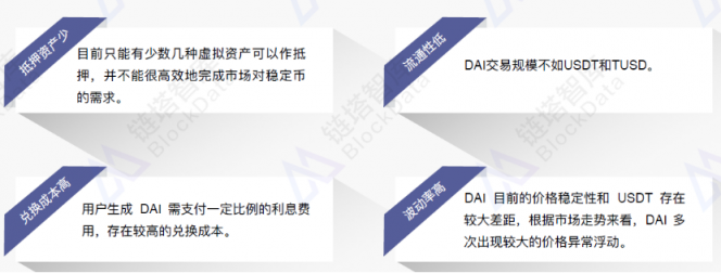 2018穩(wěn)定幣研究報(bào)告：官方發(fā)行穩(wěn)定幣的原因和影響