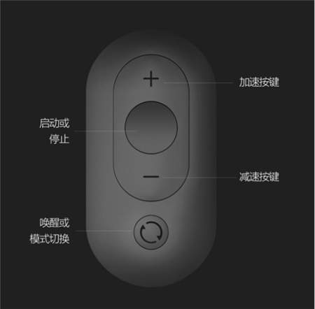家庭輕運(yùn)動興起，WalkingPad走步機(jī)帶你遠(yuǎn)離健身辦卡套路