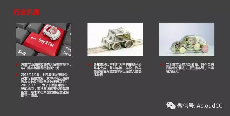 科技助力汽車(chē)金融釋放云之魅力