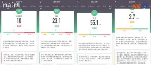Keep 體脂秤肉身評(píng)測(cè)：顏值在線，體脂率等數(shù)據(jù)是否精準(zhǔn)？