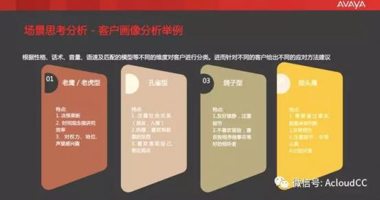 金融科技蓄力服務轉型升級
