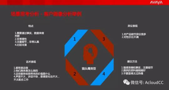 金融科技蓄力服務轉型升級