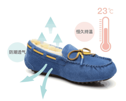 Everugg集香氣與帥氣于一身的鞋子 還有什么理由拒絕？