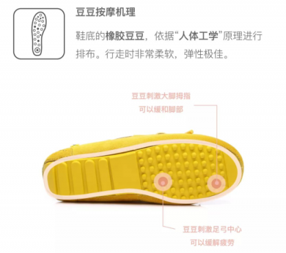 Everugg集香氣與帥氣于一身的鞋子 還有什么理由拒絕？