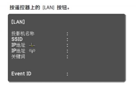 只要活用這項功能，原來操作Lightscene也能這般隨心所欲？