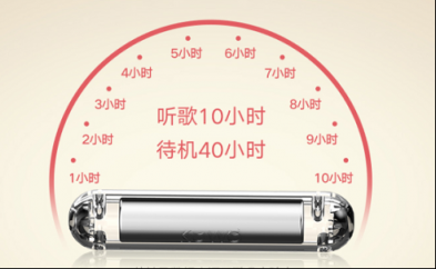 酷我K3藍(lán)牙音樂(lè)耳機(jī)全網(wǎng)發(fā)售 僅售99.9元