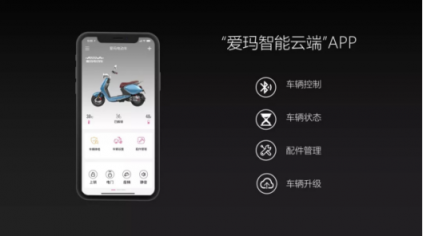 指紋操控點亮行業(yè)黑科技，愛瑪瑪卡龍正式量產(chǎn)下線