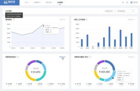 七橋企服費控產(chǎn)品“嗨快報”上線 首家共創(chuàng)客戶成功落地