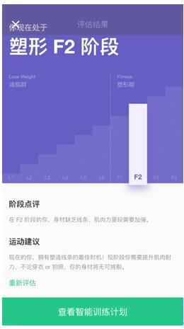 Keep智能訓練計劃：拖延癥+社恐+健身小白的福音