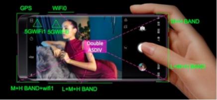優(yōu)異的天線設計方案，OPPO Find X超強信號獲肯定