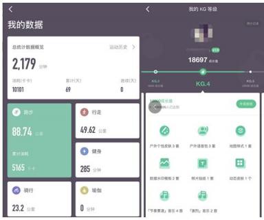 Keep的僵尸粉？真愛粉？從慢慢肚子上的肉越來越少說起
