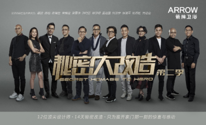 刷屏背后，綜藝熱劇為什么都Pick了箭牌衛(wèi)?。?/></p><p>在《秘密大改造》第二季的開播儀式上，樂華家居集團副總經(jīng)理嚴邦平表示，與消費升級同步升級的，是用戶消費從物質(zhì)產(chǎn)品向精神產(chǎn)品的升級和對生活品質(zhì)要求的提升。箭牌衛(wèi)浴與央視的攜手，既是借助主流媒體提升品牌力的表現(xiàn)，也是在滿足消費者對于產(chǎn)品和空間定制層面升級要求的探索，更是傳遞箭牌正能量、發(fā)揚品牌自身的人文關懷。</p><p>據(jù)箭牌衛(wèi)浴事業(yè)部總經(jīng)理周智偉介紹，《秘密大改造》針對榜樣人物不同規(guī)格的舊房戶型，在14天內(nèi)完成極限改造，這要求合作品牌具有強大的實力，能夠同時滿足專業(yè)、產(chǎn)品設計新穎、超速定制、及時配合安裝服務等諸多條件。這樣看來，《秘密大改造》相中箭牌衛(wèi)浴，看上的不止是氣質(zhì)吧!</p><p><strong>因為它“大手筆”，愛新潮？</strong></p><p>今年暑期檔最火的電影，除了催淚大戲《我不是藥神》，恐怕就是開心麻花的《西虹市首富》吧。</p><p>“一個月花光十億”卻讓主人公產(chǎn)生了“花錢特煩惱”的憂傷，拋去笑點之后依舊令人回味無窮。在關乎人性的考驗中——金錢與愛情的選擇，考驗了首富對于人生之路的思考。而就在這樣一部叫好又叫座的票房大劇中，“眼尖黨”又一次發(fā)現(xiàn)，影片中的奇葩發(fā)明“陸游器”是“ARROW”箭牌衛(wèi)浴經(jīng)典款蹲便器!</p><p>眾所周知，不論是綜藝、頻道還是影視劇，重量級的傳媒生態(tài)在品牌推薦過程中都十分愛惜自己的羽翼，唯有兼顧品質(zhì)、行業(yè)地位、影響力和引導力的品牌才可能有合作的機遇。</p><p>如今，箭牌衛(wèi)浴成為多套節(jié)目的“御用衛(wèi)浴”品牌，其背后的體量和實力，自然不容置疑;而在正能量畫風中的頻頻現(xiàn)身，讓箭牌衛(wèi)浴成為“美好生活”的代言符號。親，今天的你，被“ARROW”刷屏了嗎?</p>              	<p style=