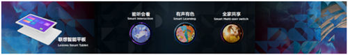 聯(lián)想黑科技集合完畢，智能家庭場景惹關注多款新品發(fā)布
