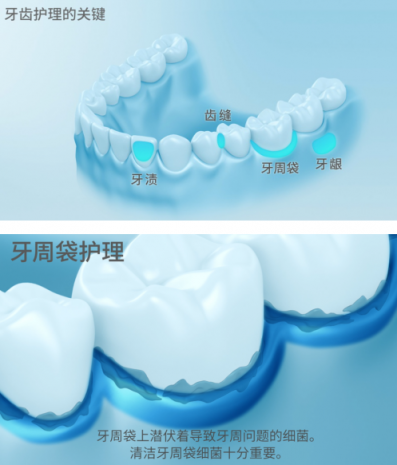 想要口腔最強(qiáng)防護(hù)體驗(yàn)，松下EW-PDP51電動(dòng)牙刷可以做到！