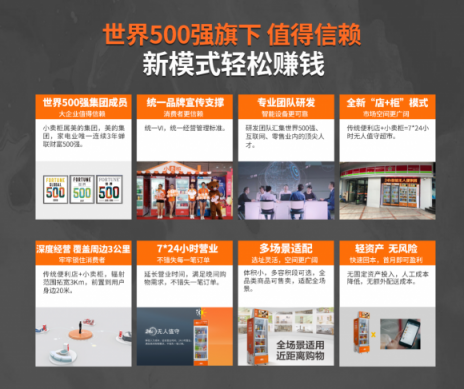 菜鳥(niǎo)創(chuàng)業(yè)沒(méi)經(jīng)驗(yàn)？小賣柜讓你躺著也能賺錢！