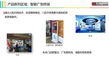用AI打造智慧門店，云從科技讓零售營銷精準(zhǔn)如 Facebook 廣告