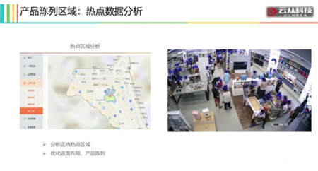 用AI打造智慧門店，云從科技讓零售營銷精準(zhǔn)如 Facebook 廣告
