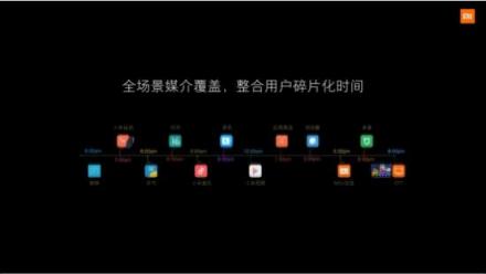 小米營(yíng)銷(xiāo)現(xiàn)身冰城廣告節(jié)，帶來(lái)智能生態(tài)下的新思考