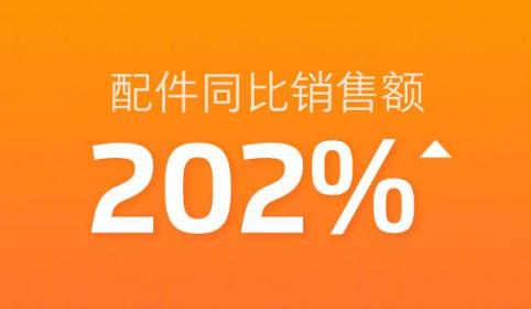 926魅友節(jié)戰(zhàn)報(bào)公布：這幾款魅族新配件很搶鏡，廣東人被點(diǎn)名