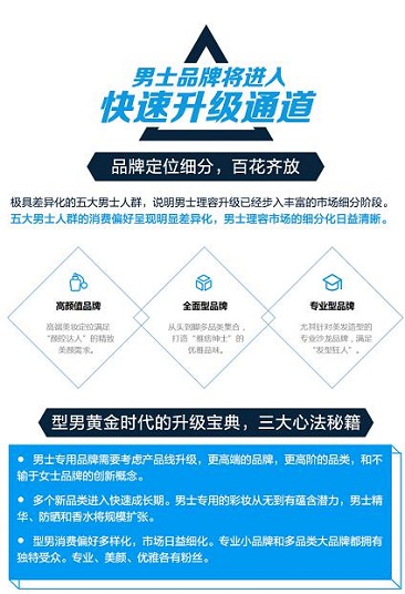 男性理容市場崛起，看天貓超級體驗周如何玩轉“男色時代”