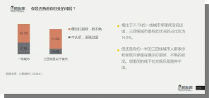 惠頭條：能否成為新聞資訊界的“美團”？