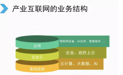 剛剛，騰訊宣布大變革！互聯(lián)網(wǎng)開啟下一個(gè)時(shí)代！