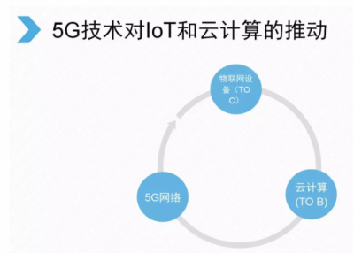 剛剛，騰訊宣布大變革！互聯(lián)網(wǎng)開啟下一個(gè)時(shí)代！