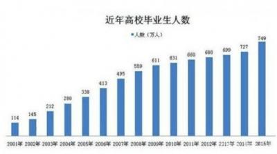中企微云深化產(chǎn)教融合 攜手宿遷學(xué)院共創(chuàng)校企共建就業(yè)孵化平臺