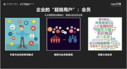 云徙科技數(shù)字營銷平臺(tái)2.0發(fā)布，精細(xì)化運(yùn)營客戶體系服務(wù)超級(jí)用戶